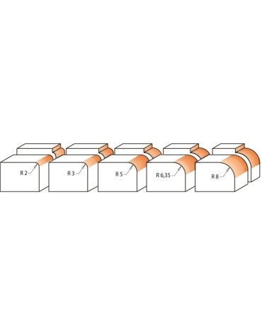 Frese a quarto di tondo con inserti reversibili in punte per filetti/quarto di tondo di CMT