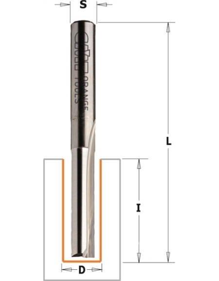 Straight router bits, long series