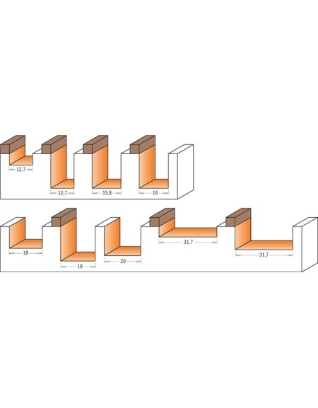 Frese a filo e profilate di CMT