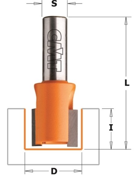 Frese per cerniere a filo e profilate di CMT