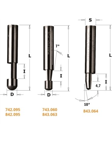 Punte per rifinitura a filo con taglienti combinati in punte a filo e profilate di CMT