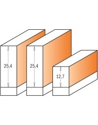 Set di 3 punte per rifiniture a filo in punte per profili e a filo di CMT