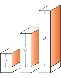 Punte per rifinitura a filo con inserti reversibili in punte per rifinitura a filo e profilate di CMT