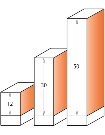Punte per rifinitura a filo con inserti reversibili in punte per rifinitura a filo e profilate di CMT