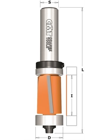 Fraises à affleurer