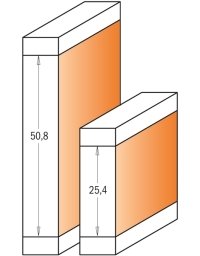 Punte per rifinitura a filo in Punte per rifinitura a filo e profilate di CMT