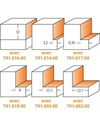 Punte per scanalature con inserti reversibili in Punte per scanalature di CMT
