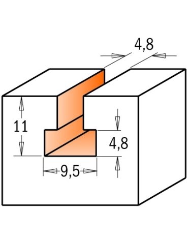 Fraises pour serrures