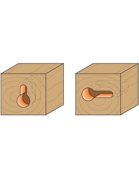 Fraises pour serrures