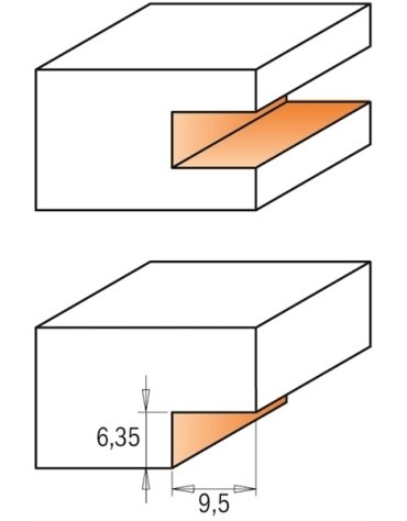 Frese per parquet in Groove Bits di CMT