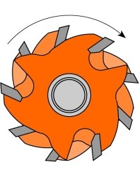 Set di frese a disco per scanalatura in punte per scanalatura di CMT