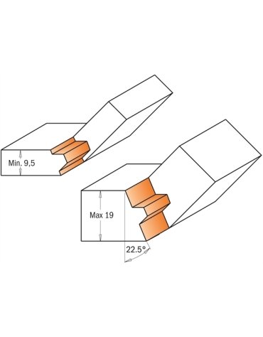 Jeux de fraises pour joints de 22,5°