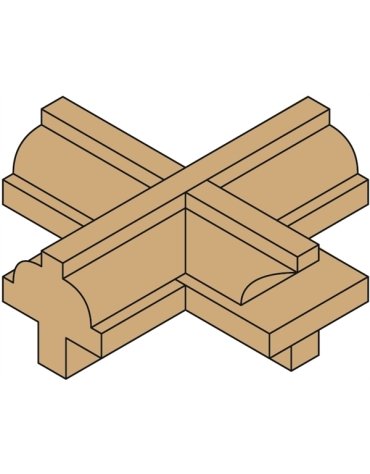 Jeux de 2 fraises profilées pour portes et fenêtres