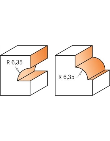 Jeux de 2 fraises profilées pour portes et fenêtres