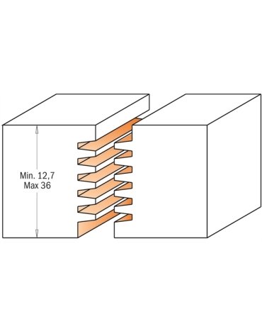 Fraises professionnelles pour joints collés