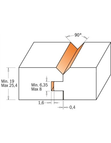 Jeux de fraises pour joints en V