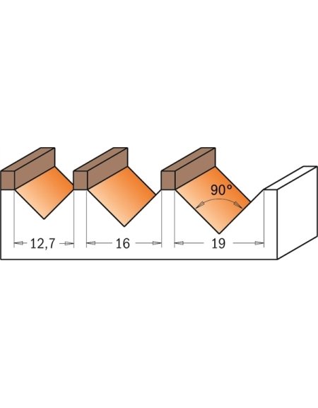 Fraises à rainurer en V (90°)