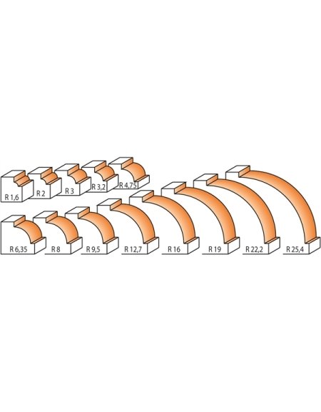 Fraises pour quart de rond