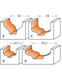 Frese profilate in punte profilate di CMT