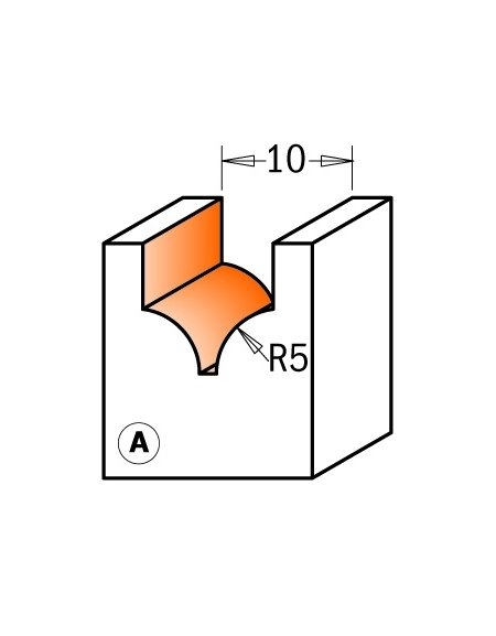 Frese profilate in punte profilate di CMT