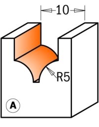 Frese profilate in punte profilate di CMT