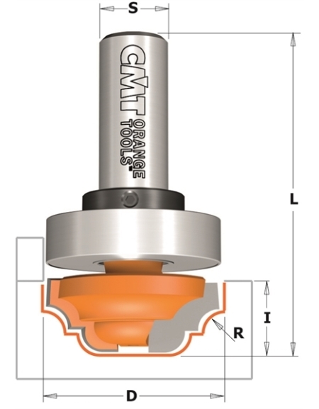 Plunge ogee router bits