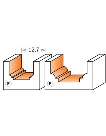 Fraises profilées classiques