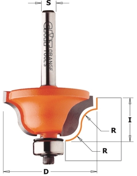 Roman ogee router bits