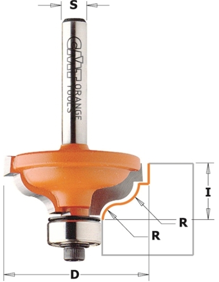 Ogee with fillet router bits