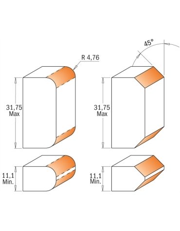 Frese a doppio profilo regolabili in punte profilate di CMT