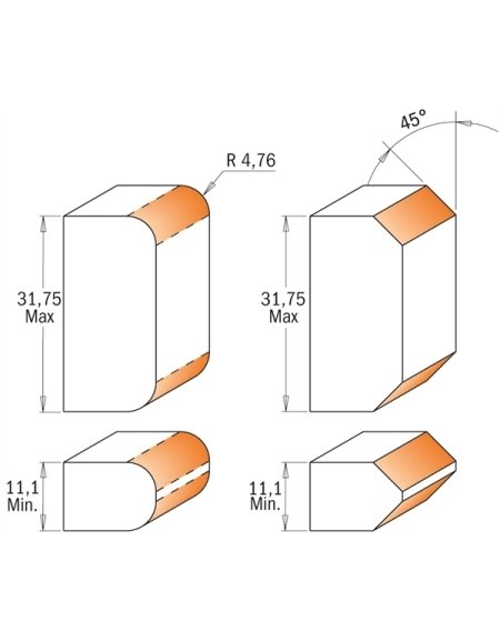 Frese a doppio profilo regolabili in punte profilate di CMT