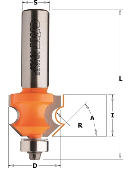 Wainscot/paneling router bits