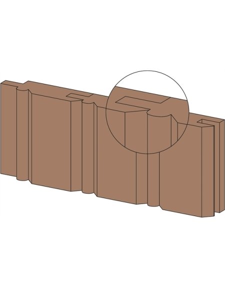 Punte per pannelli in legno in punte profilate di CMT