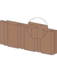 Punte per pannelli in legno in punte profilate di CMT
