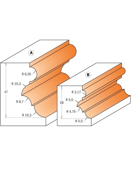 Fraise multiprofils avec roulement