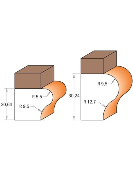 Frese per bordi e manici in punte multiprofilo di CMT