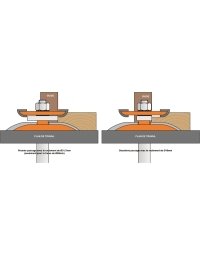 Frese per svasatura porte in pannelli di CMT