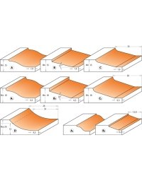 Fraises à plate-bande horizontale