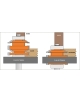 Rail & stile sets