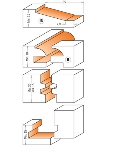 Scatole da 5 frese da cucina speciali in set di punte da trapano di CMT
