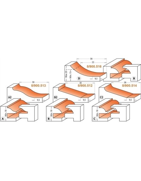 Set di 3 speciali tagliapasta da cucina con punte a taglio dritto di CMT