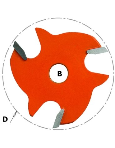 Frese a disco per scanalature laterali in punte per scanalature di CMT