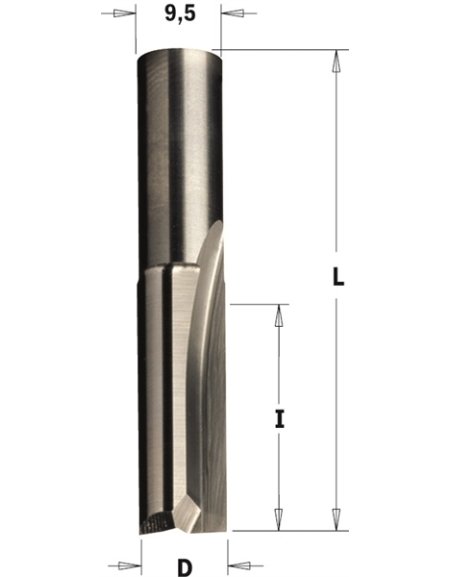 Frese per pantografo in punte dritte di CMT