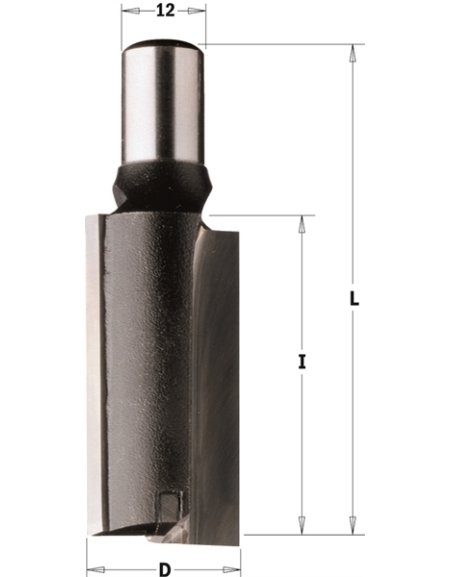Router cutters