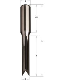 Mèches à coupes droites-gauches à mortaiser