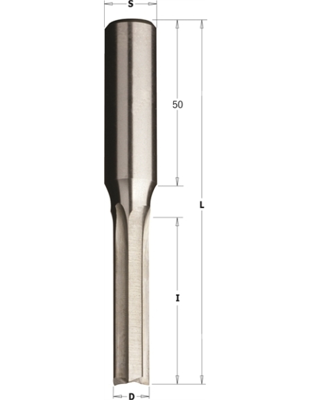 Rechts- und linklaufende langlochbohrer