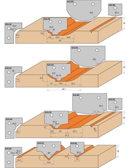 Frese per porte in MDF con punte in carburo di CMT