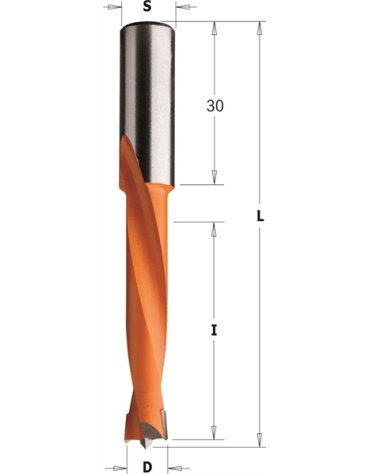 Punte multimandrino in Punte multimandrino cieche di CMT