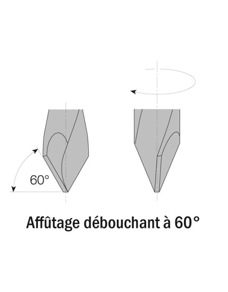 Punte multimandrino per fori passanti in Punte per fori passanti di CMT