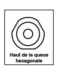 Mèches pour rosettes